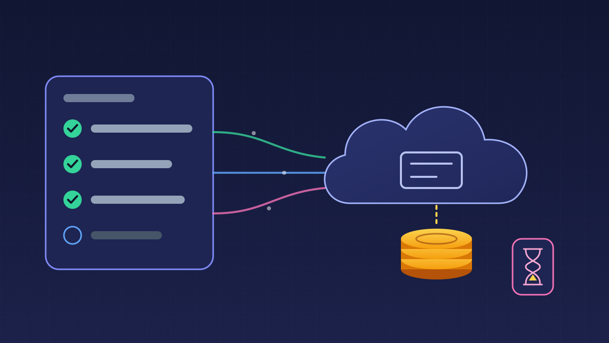 How Indian Startups Can Get AWS Activate Credits