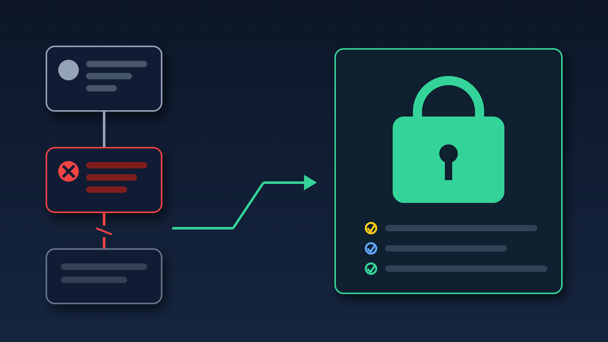 eMudhra's SSL Exit: A Certificate Check for Indian Startups